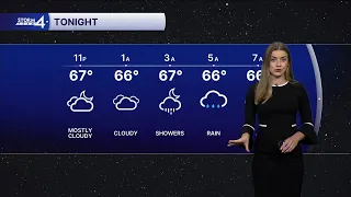 Many Rain Chances