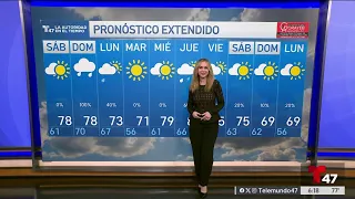 Weather forecast for September 11