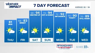 The morning forecast for Thursday, July 23