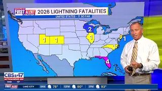 U.S. lightning fatality numbers in 2026