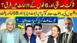 Real Story Behind The Letter Of The 6 Judges? I Sahafi With Matiullah Jan I Neo News