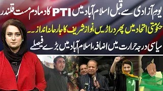 Political Heat Rises in Islamabad - PTI's Next Move Under Spotlight | News Talk