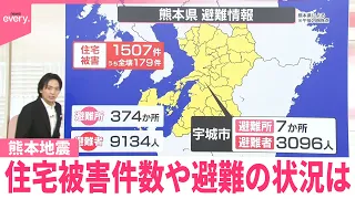 【熊本地震】住宅被害件数や避難の状況は（31日午後2時）