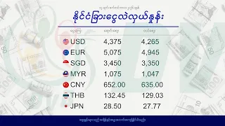 ငွေဈေး ရွှေဈေး (၁၄ ရက် စက်တင်ဘာလ ၂၀၂၆ မနက်ပိုင်း)
