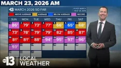 Рекордные максимумы продолжают падать