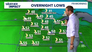 WEATHER: Weekend rain potential