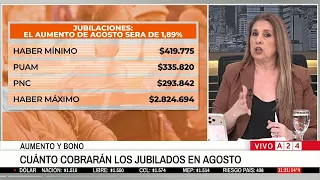 📢 RETIREMENT INCREASE: HOW MUCH YOU WILL RECEIVE IN AUGUST