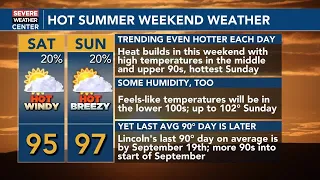 Hot temperatures build in this weekend