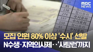 Record-Breaking Early Admissions: 80% of Students Selected via Early Decision, with 'Repeat Test-...