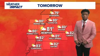 Temperatures are forecast to drop even lower for tomorrow!