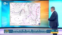 Времето на проф. Георги Рачев