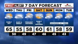 First Alert Wednesday morning FOX 12 weather forecast (4/24)