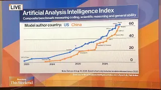 Chinese AI Models Gain Ground on Price and Use