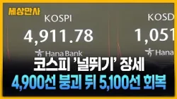 «Скачок» индекса KOSPI... После обвала выше 4900, он восстановился выше 5100 [Все в мире] #KOSPI ...
