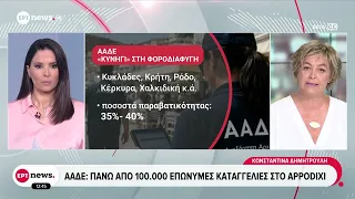 Έλεγχοι ΑΑΔΕ: 320.000 καταγγελίες πολιτών για φορολογικές παρατυπίες