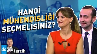 Avrupa'nın Kapılarını Sonuna Kadar Açan Kritik Mühendislik Belgesi! | Doğru Tercih