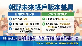 藍白強闖未來帳戶三讀！18歲可領114萬 衛福部警示恐加大貧富差距｜三立財經iNEWS