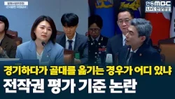 The Debate Over Conditions for OPCON Transfer and ROK-US Military Cooperation