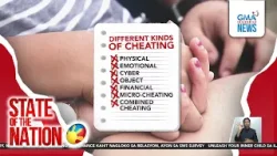 27% of Pinoys encountered cheating, 43% believed in trust rebuilding—SWS | SONA 27% of Pinoys encountered cheating, 43% believed in trust rebuilding—SWS | SONA