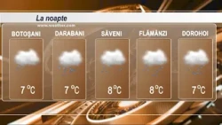 WEATHER October 16, 2026 TELE`M Botoșani