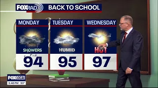 Houston weather: Rain chances continue Aug 10