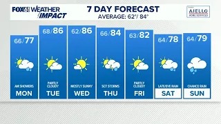 CONNECTICUT FORECAST: Morning - Aug. 17, 2026
