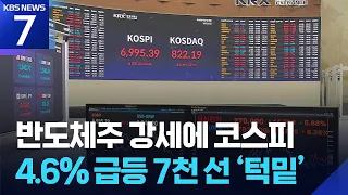 KOSPI Surges 4.6% on Semiconductor Rally… Near 7,000 Mark / KBS 09/07/2026