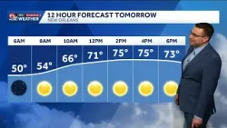 Солнечная и теплая погода сохранится.