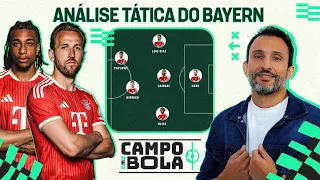 IS BAYERN THE TOP CONTENDER TO WIN IT ALL THIS SEASON? TACTICAL ANALYSIS WITH VSR | CAMPO E BOLA