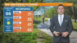 5NEWS Weather Forecast | March 28th, 2024