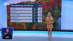 bTV Времето (09.10.2026 - централна емисия)