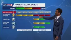 Kansas City weather: Severe storms, flooding risk Wednesday