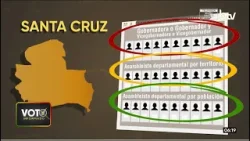 Dos papeletas: así debes votar correctamente en las elecciones subnacionales Dos papeletas: así debes votar correctamente en las elecciones subnacionales