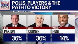 Polls show a tight GOP U.S. Senate race | Battleground Texas