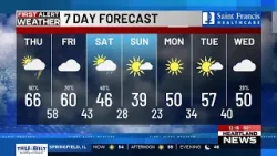 First Alert Forecast at Noon on 1/7 First Alert Forecast at Noon on 1/7