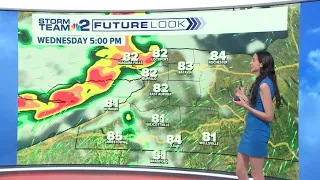 Weather Impact Alert:  More storms possible for WNY