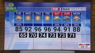 20% chance of rain Tuesday; high of 85