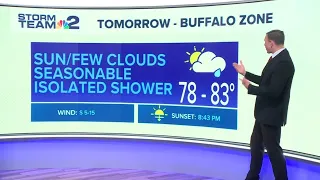 Storm Team 2 night forecast with Dan Russell