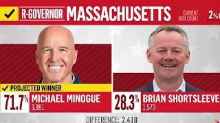Michael Minogue wins Massachusetts Republican governor primary, NBC News projects