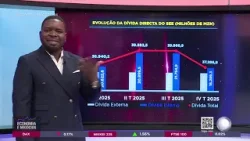 #EconomiaENegócios: Análise da Evolução e Composição da Dívida Pública em 2025 #EconomiaENegócios: Análise da Evolução e Composição da Dívida Pública em 2025