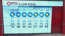 SF Bay Area weather Monday, Oct. 19, 2026