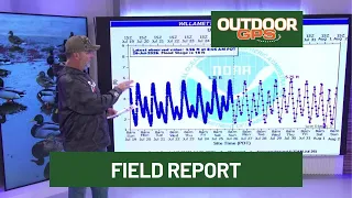 Outdoor GPS 7/26 Owin's Field Report