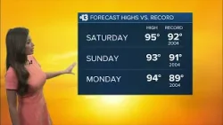 В эти выходные будет рекордно высокая температура.