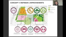 Penniman Road Play Area Community Meeting #2   (January 28, 2026)