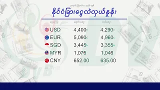 ငွေဈေး ရွှေဈေး (၉ ရက် သြဂုတ်လ ၂၀၂၆ မနက်ပိုင်း)