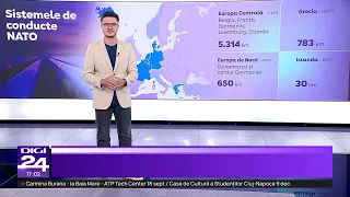 NATO invests 2.15 billion euros in expanding fuel pipelines in Romania