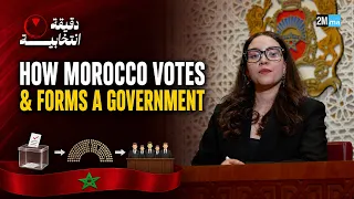 HOW MOROCCO VOTES& FORMS A GOVERNMENT