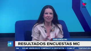 Interview with Mirza Flores
