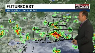 Scattered showers and storms expected through Monday