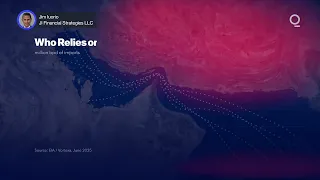 Japan’s Economy Faces Three Major Risks | Presented by CME Group